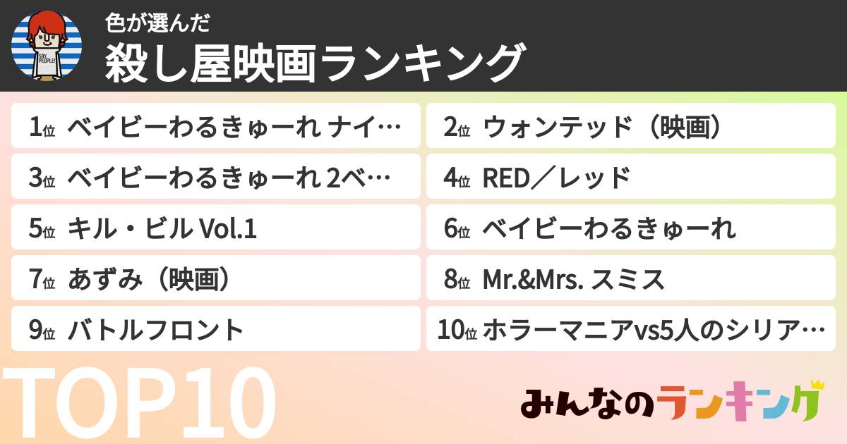 色さんの「殺し屋映画ランキング」