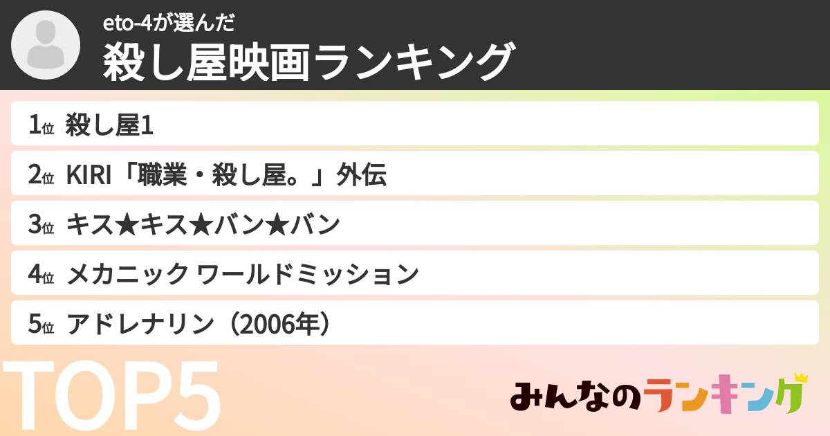 eto-4さんの「殺し屋映画ランキング」