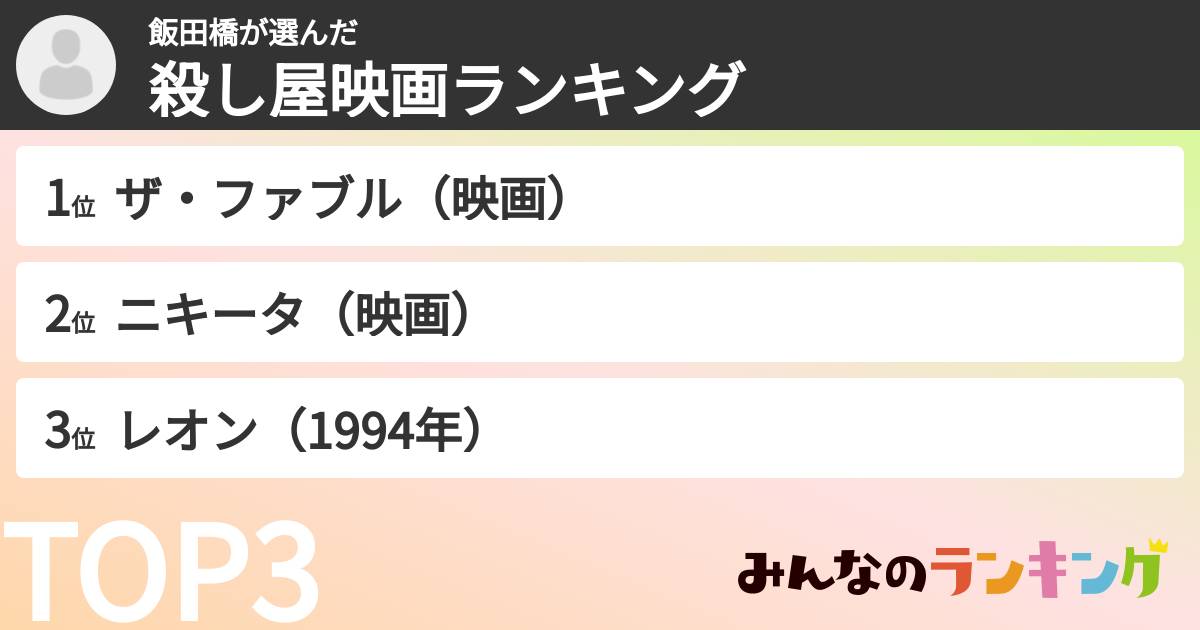 飯田橋さんの「殺し屋映画ランキング」