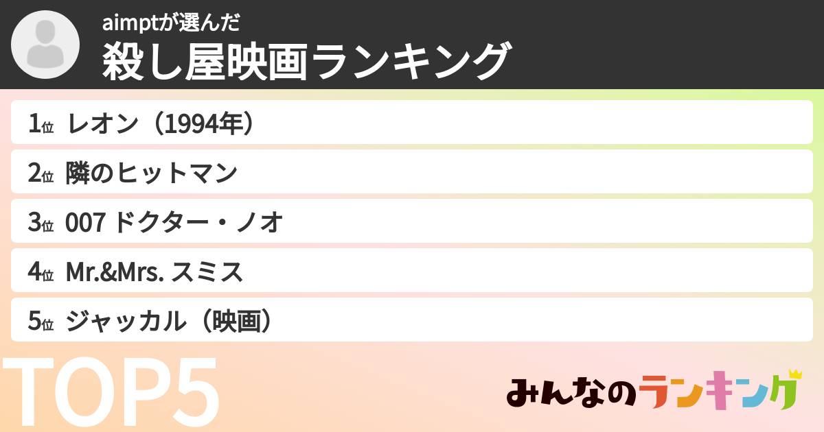 aimptさんの「殺し屋映画ランキング」