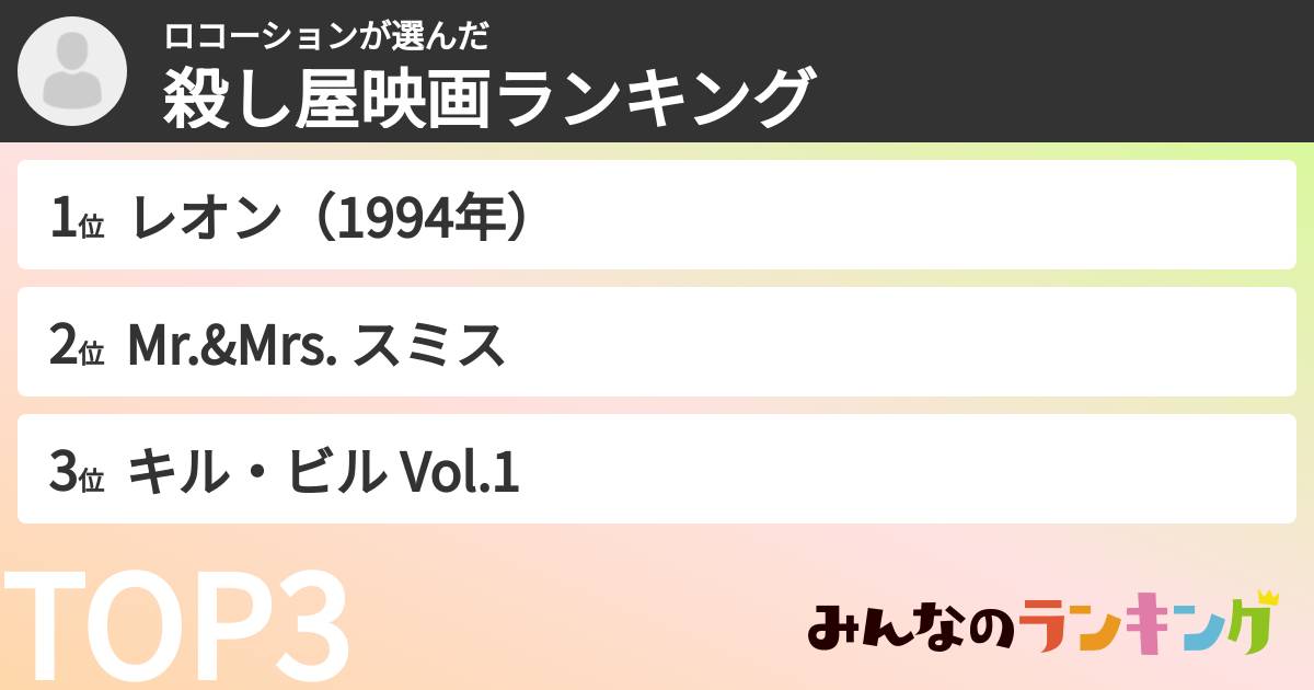 ロコーションさんの「殺し屋映画ランキング」