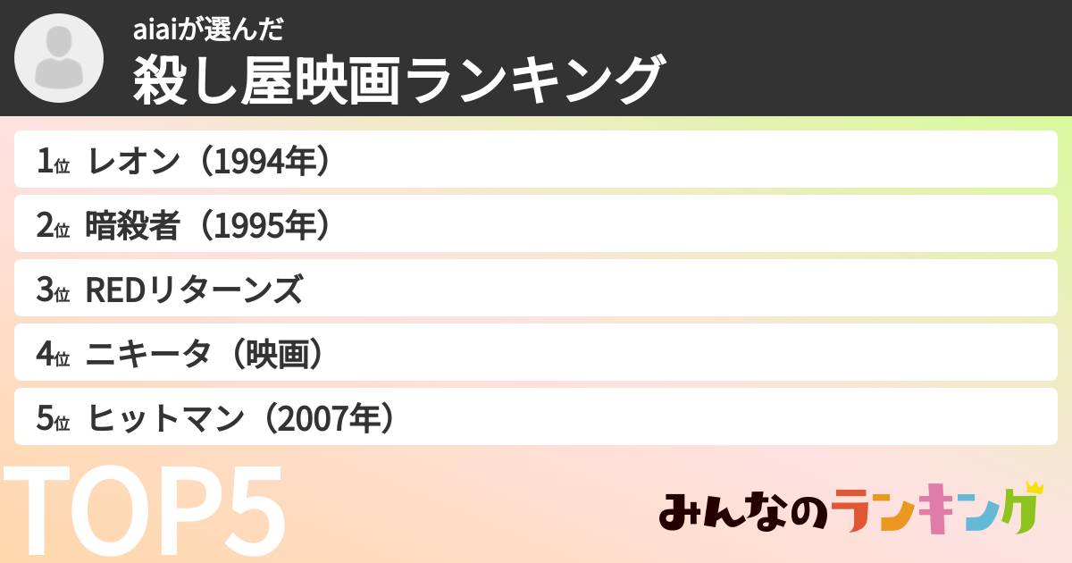aiaiさんの「殺し屋映画ランキング」