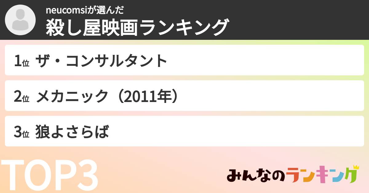 neucomsiさんの「殺し屋映画ランキング」