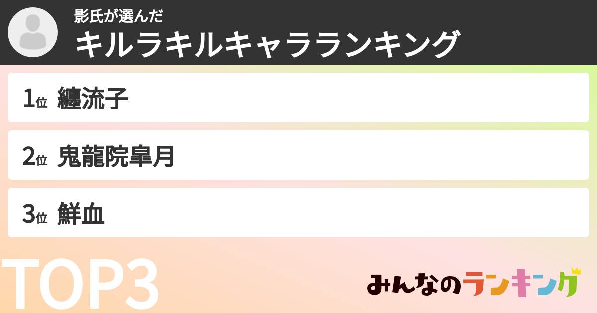 影氏さんの「キルラキルキャラランキング」