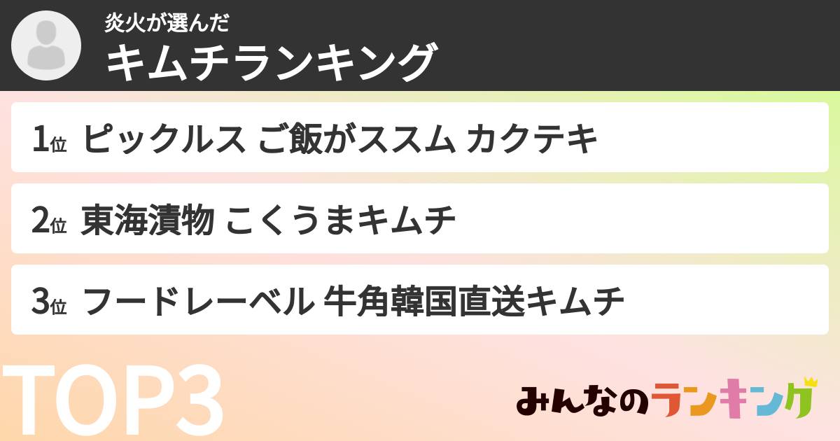 炎火さんの「キムチランキング」