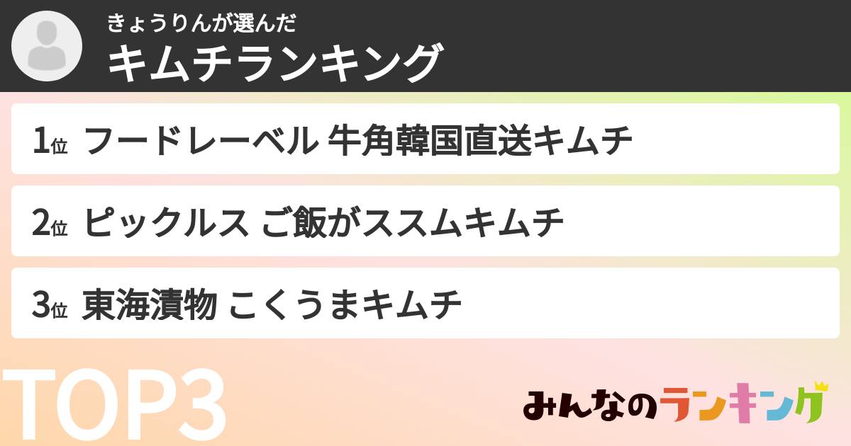 きょうりんさんの「キムチランキング」