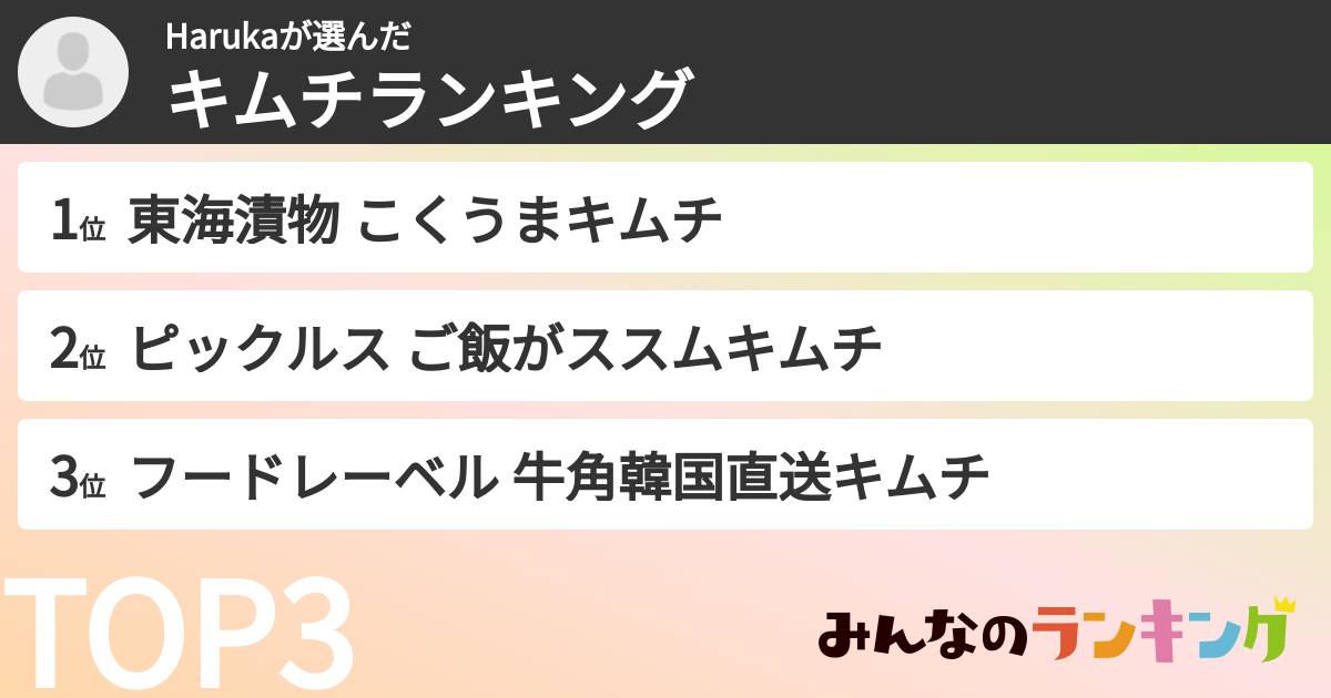Harukaさんの「キムチランキング」