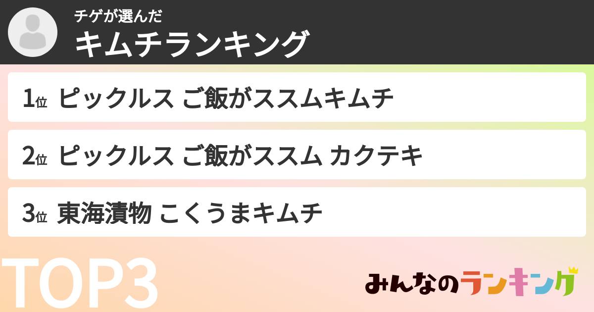 チゲさんの「キムチランキング」