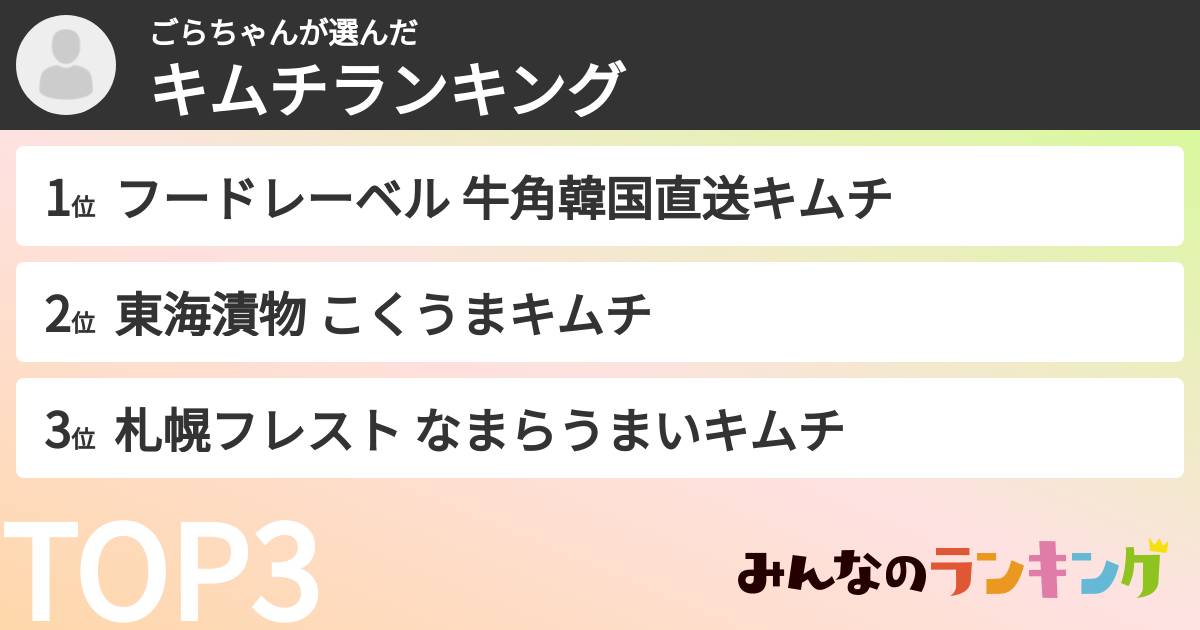 ごらちゃんさんの「キムチランキング」