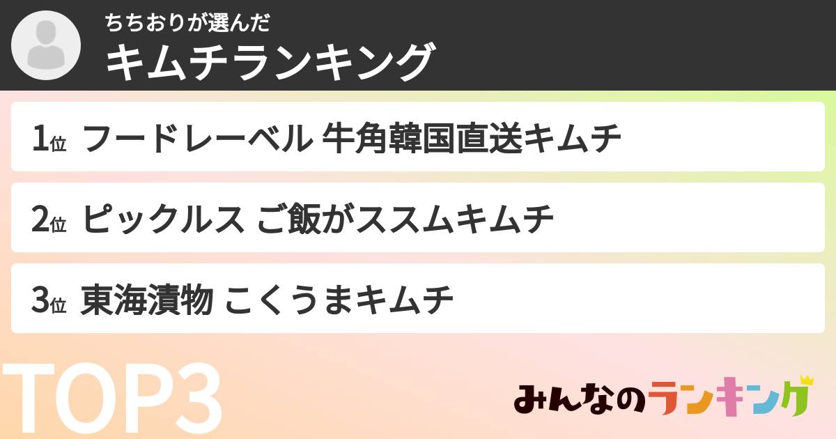 ちちおりさんの「キムチランキング」