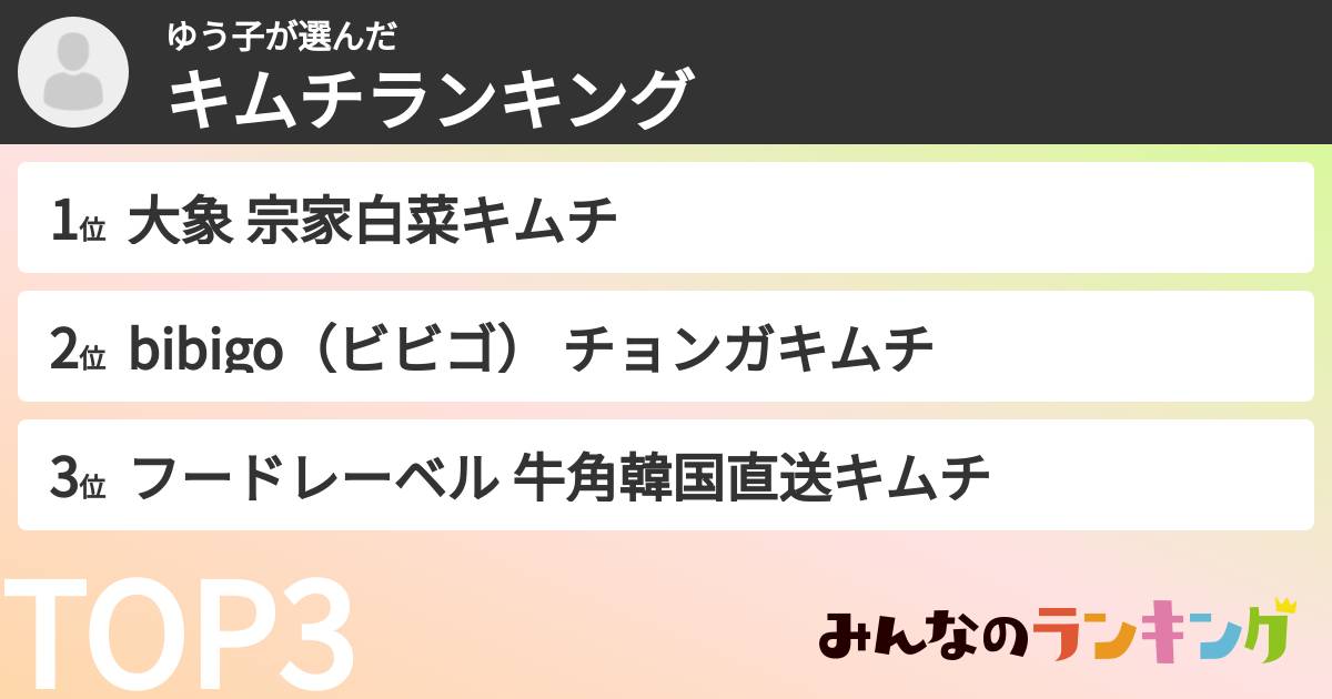 ゆう子さんの「キムチランキング」