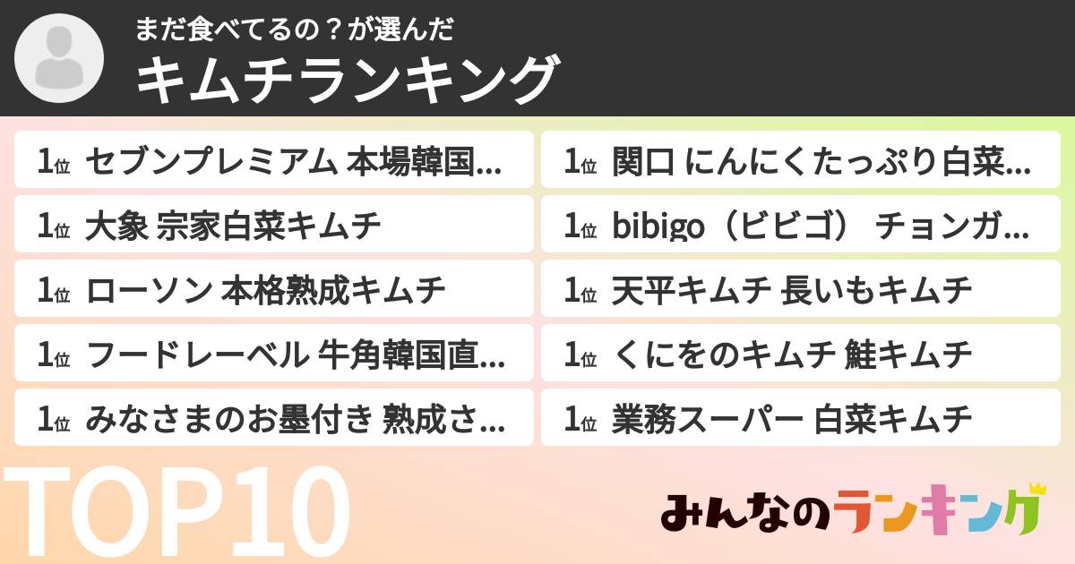 まだ食べてるの？さんの「キムチランキング」