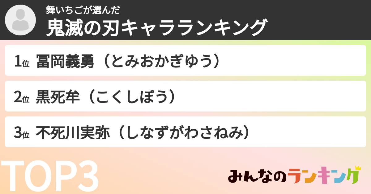 舞いちごさんの「鬼滅の刃キャラランキング」