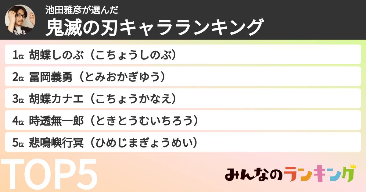 池田雅彦さんの「鬼滅の刃キャラランキング」