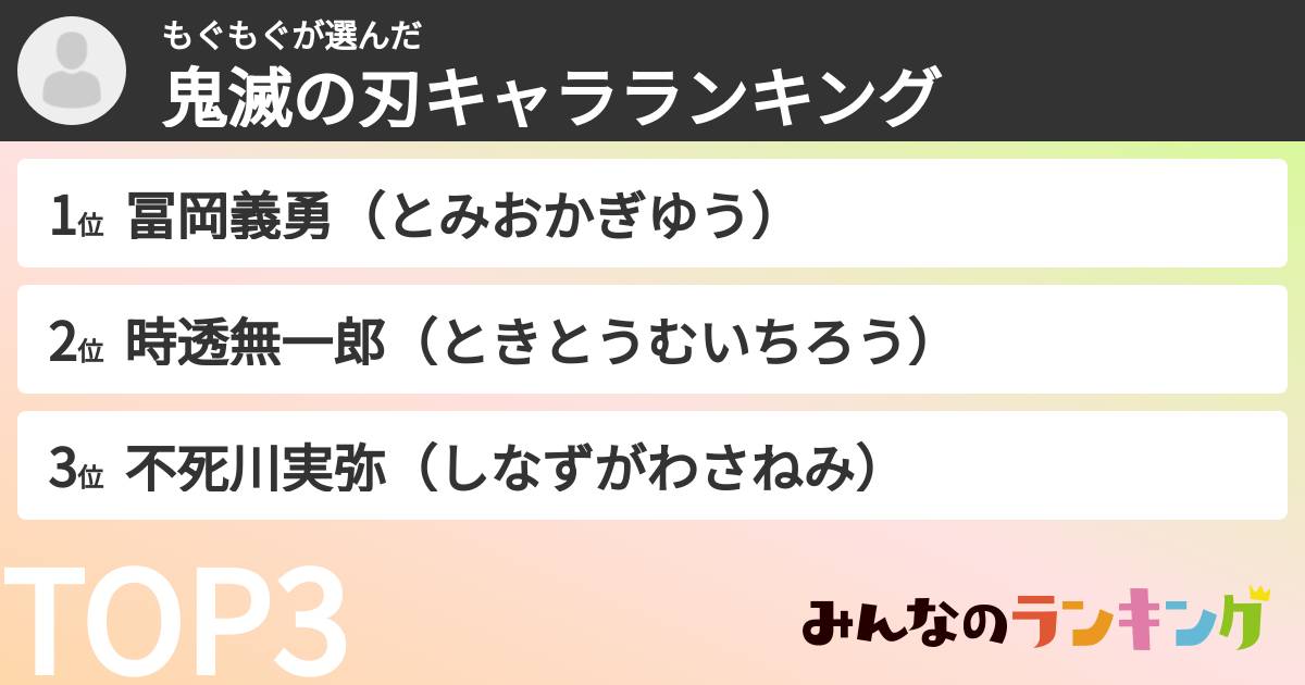 もぐもぐさんの「鬼滅の刃キャラランキング」