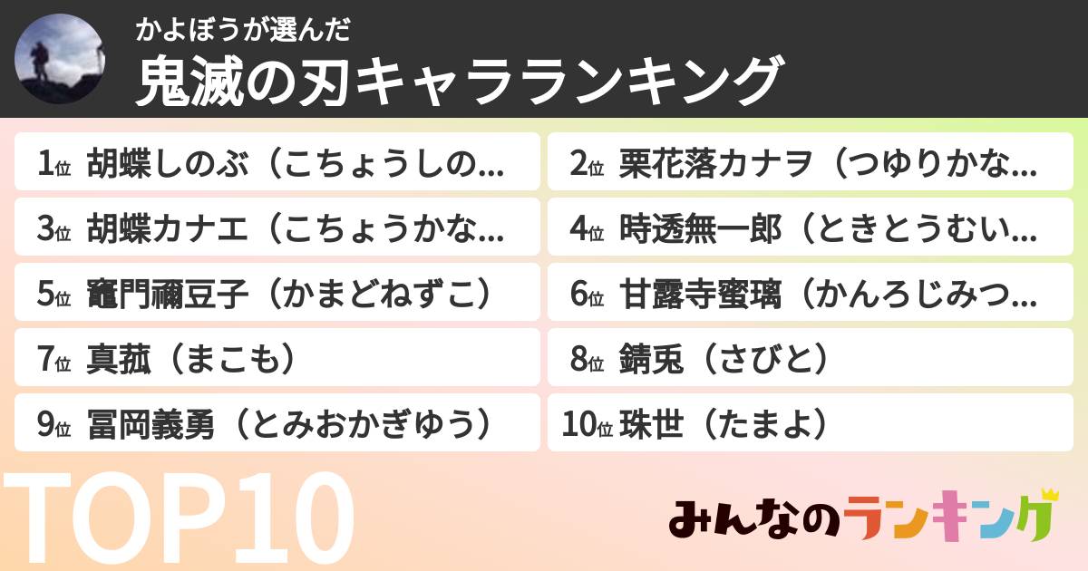 かよぼうさんの「鬼滅の刃キャラランキング」