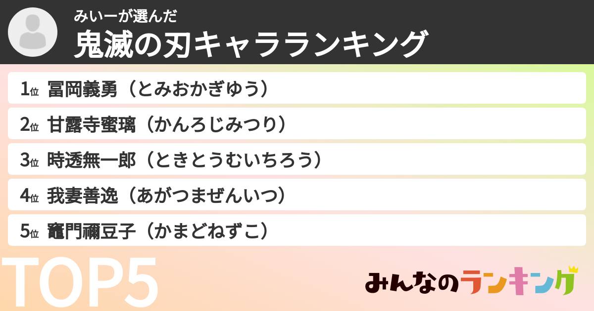 みいーさんの「鬼滅の刃キャラランキング」