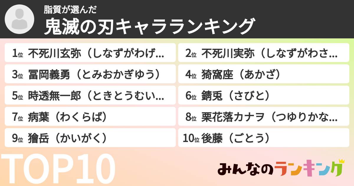 脂質さんの「鬼滅の刃キャラランキング」