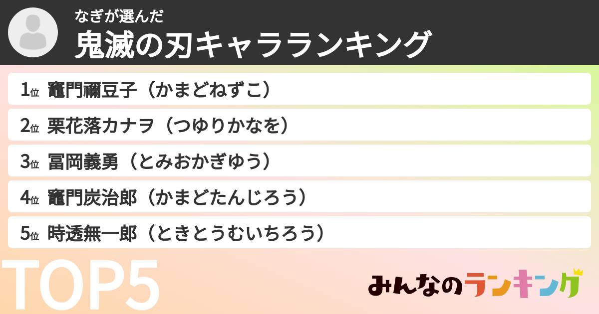 なぎさんの「鬼滅の刃キャラランキング」