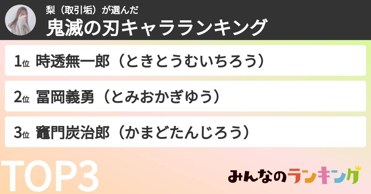 梨（取引垢）さんの「鬼滅の刃キャラランキング」