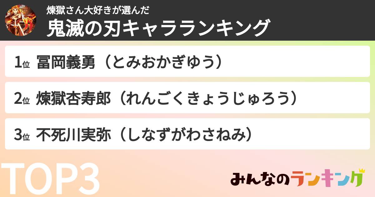 煉獄さん大好きさんの「鬼滅の刃キャラランキング」