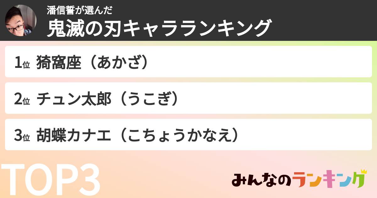 潘信誓さんの「鬼滅の刃キャラランキング」