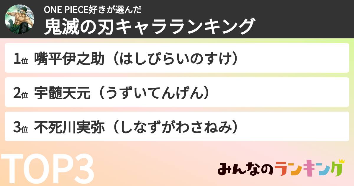 ONE PIECE好きさんの「鬼滅の刃キャラランキング」