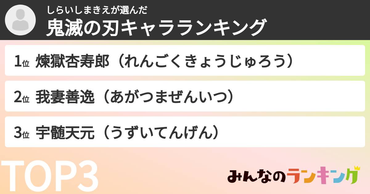 しらいしまきえさんの「鬼滅の刃キャラランキング」