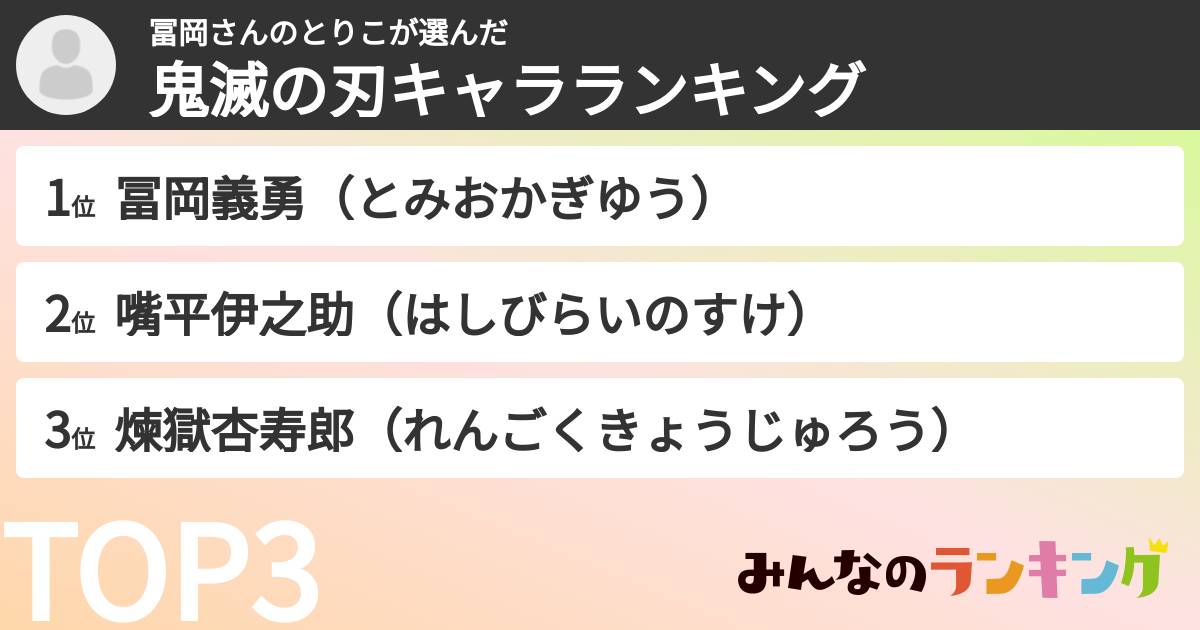 冨岡さんのとりこさんの「鬼滅の刃キャラランキング」