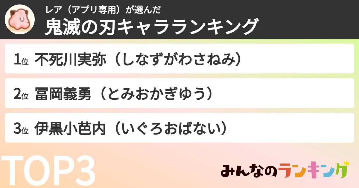 レア（アプリ専用）さんの「鬼滅の刃キャラランキング」