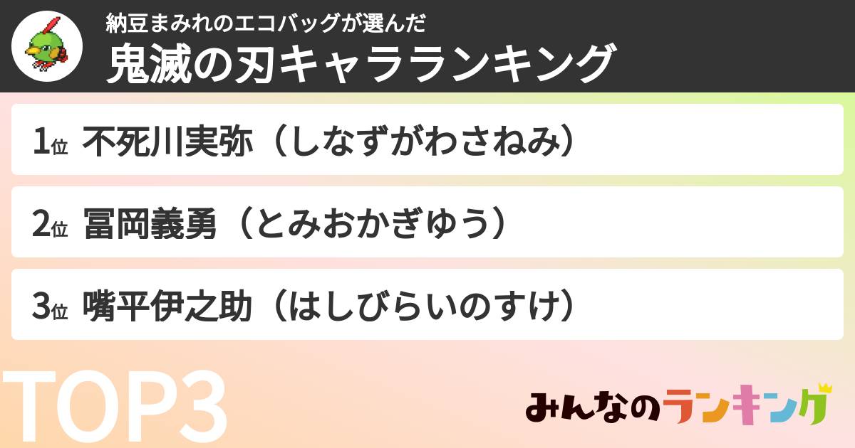 納豆まみれのエコバッグさんの「鬼滅の刃キャラランキング」