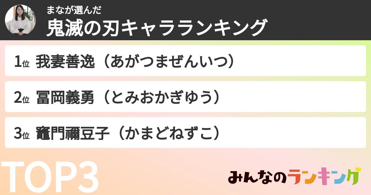 まなさんの「鬼滅の刃キャラランキング」
