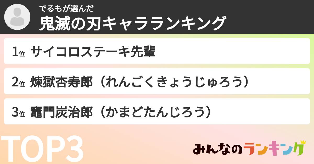 でるもさんの「鬼滅の刃キャラランキング」