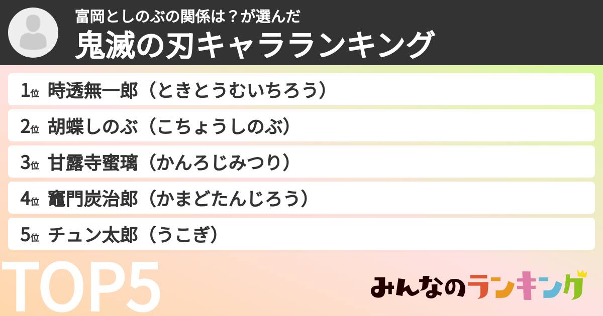 富岡としのぶの関係は？さんの「鬼滅の刃キャラランキング」