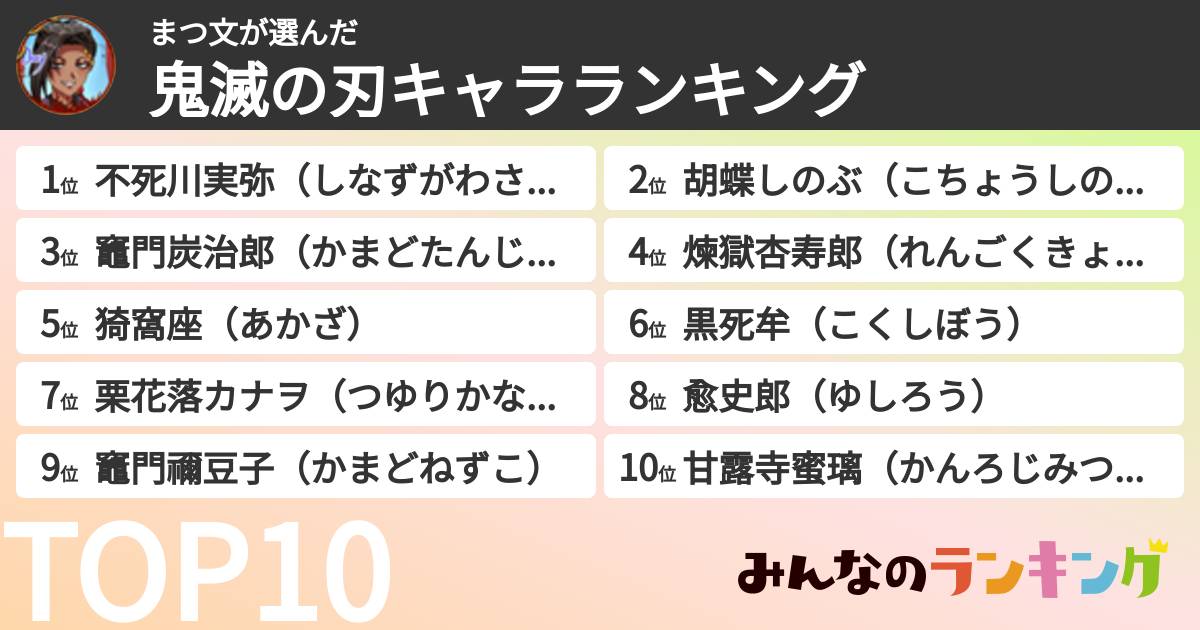 まつ文さんの「鬼滅の刃キャラランキング」