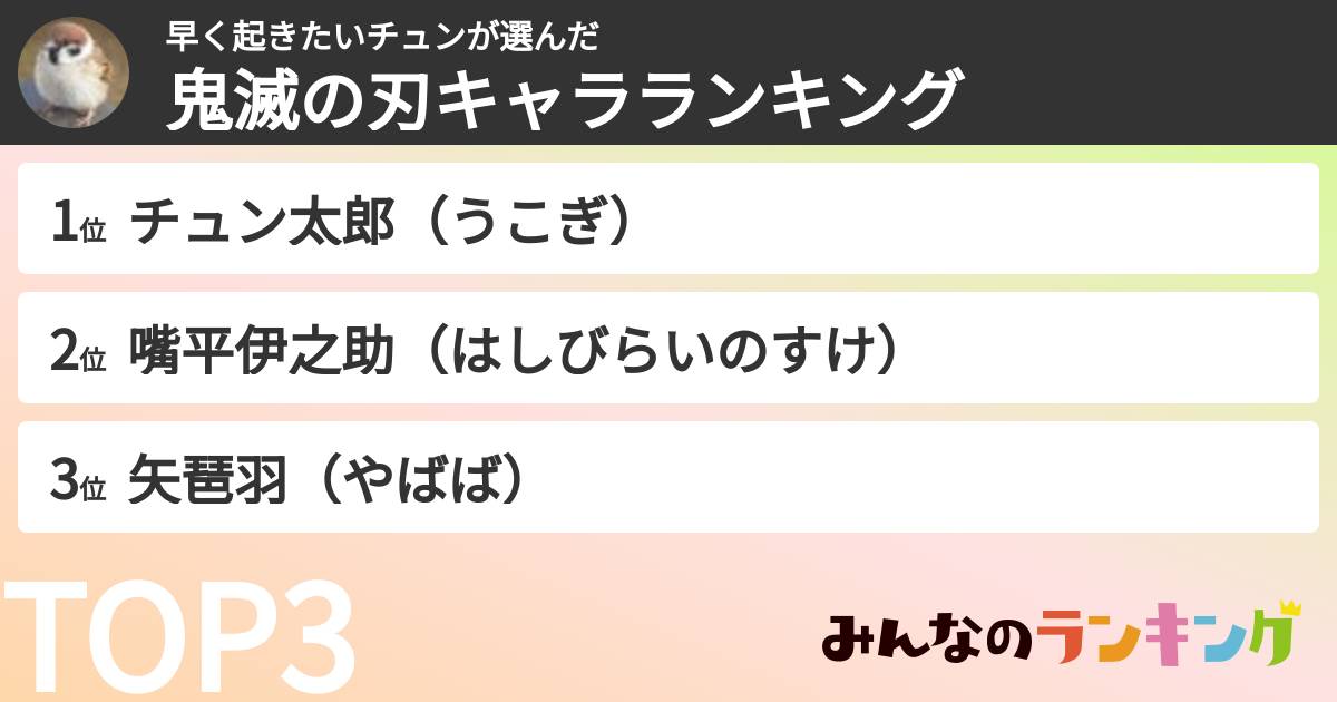早く起きたいチュンさんの「鬼滅の刃キャラランキング」