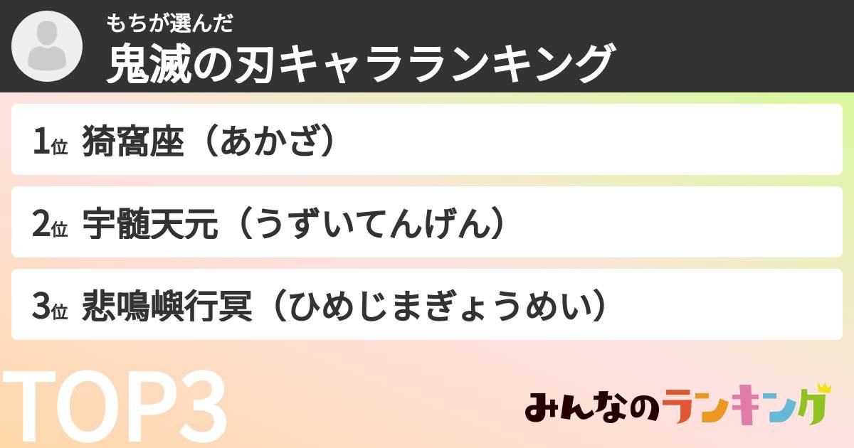もちさんの「鬼滅の刃キャラランキング」
