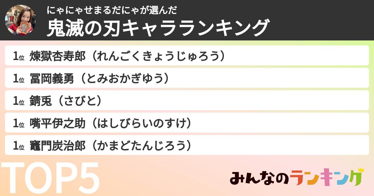 にゃにゃせまるだにゃさんの「鬼滅の刃キャラランキング」