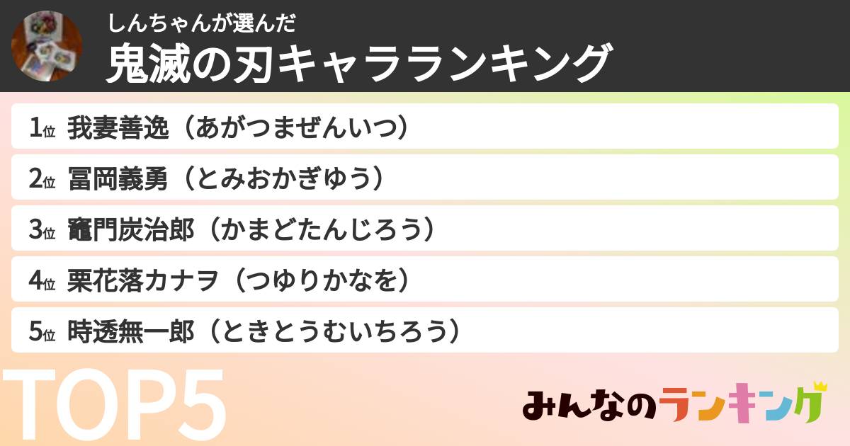 しんちゃんさんの「鬼滅の刃キャラランキング」