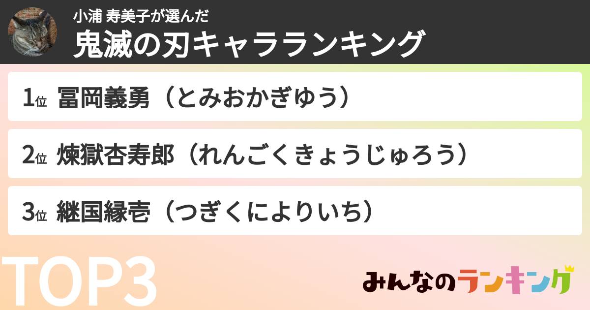 小浦 寿美子さんの「鬼滅の刃キャラランキング」