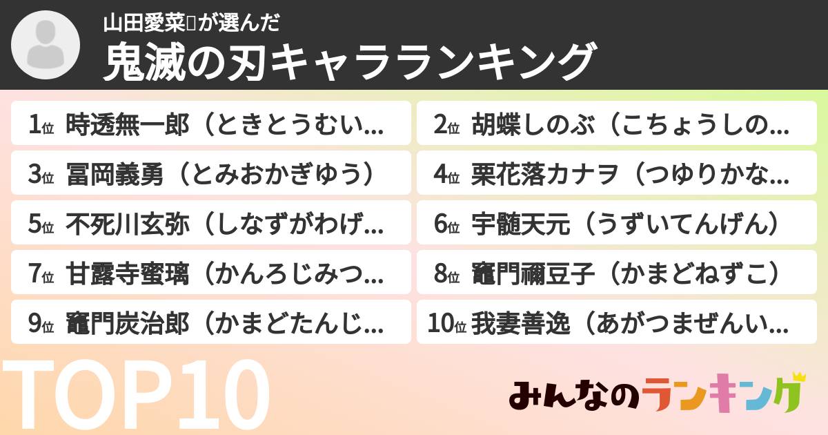 å±±ç°æèðããã®ã鬌æ»
ã®åãã£ã©ã©ã³ãã³ã°ã