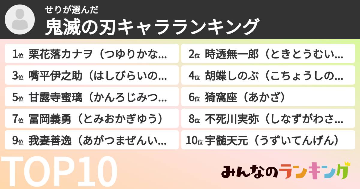 せりさんの「鬼滅の刃キャラランキング」