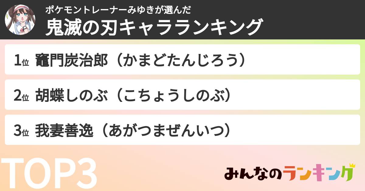 ポケモントレーナーみゆきさんの「鬼滅の刃キャラランキング」