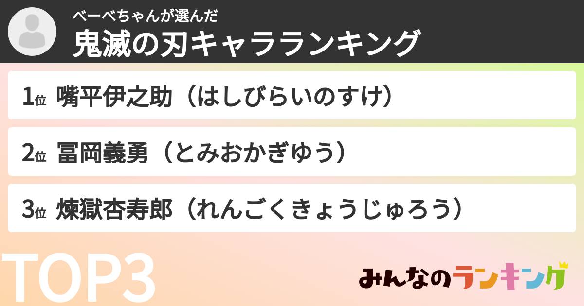 べーべちゃんさんの「鬼滅の刃キャラランキング」