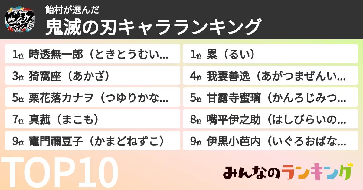 飴村さんの「鬼滅の刃キャラランキング」