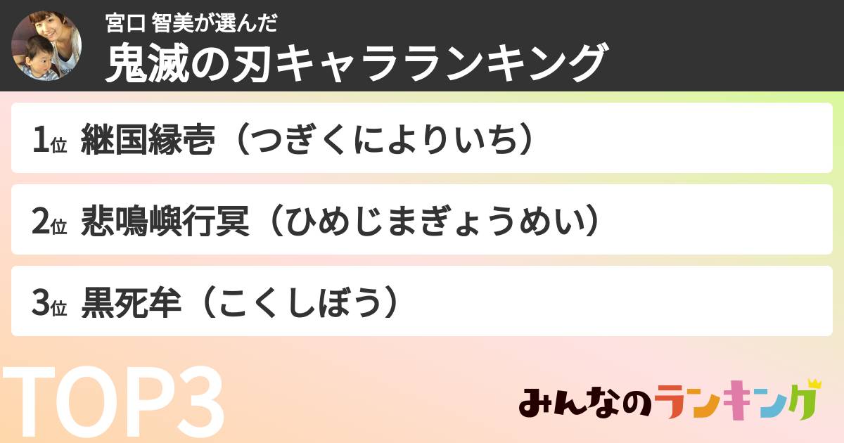 宮口 智美さんの「鬼滅の刃キャラランキング」