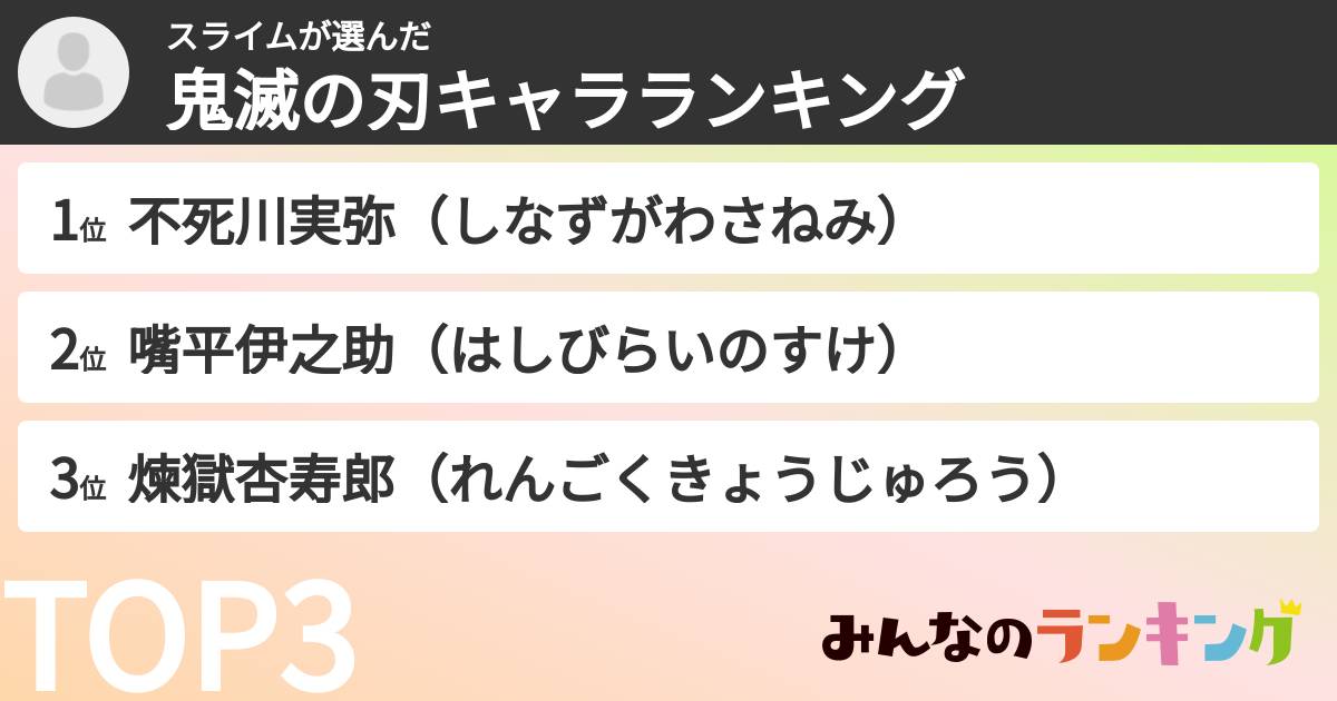 スライムさんの「鬼滅の刃キャラランキング」