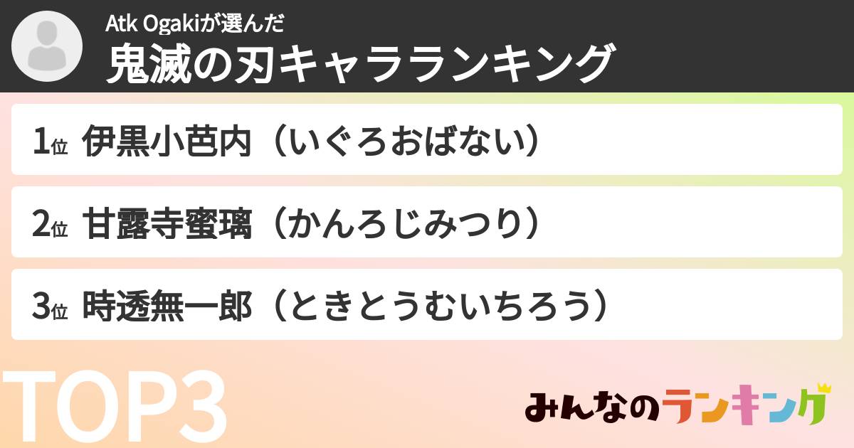 Atk Ogakiさんの「鬼滅の刃キャラランキング」
