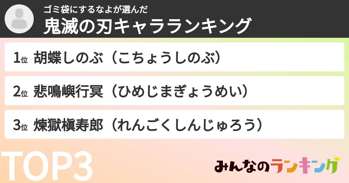 ゴミ袋にするなよさんの「鬼滅の刃キャラランキング」