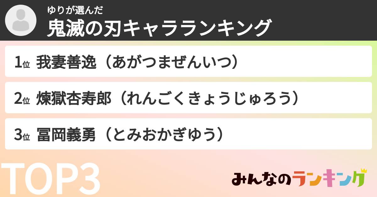 ゆりさんの「鬼滅の刃キャラランキング」
